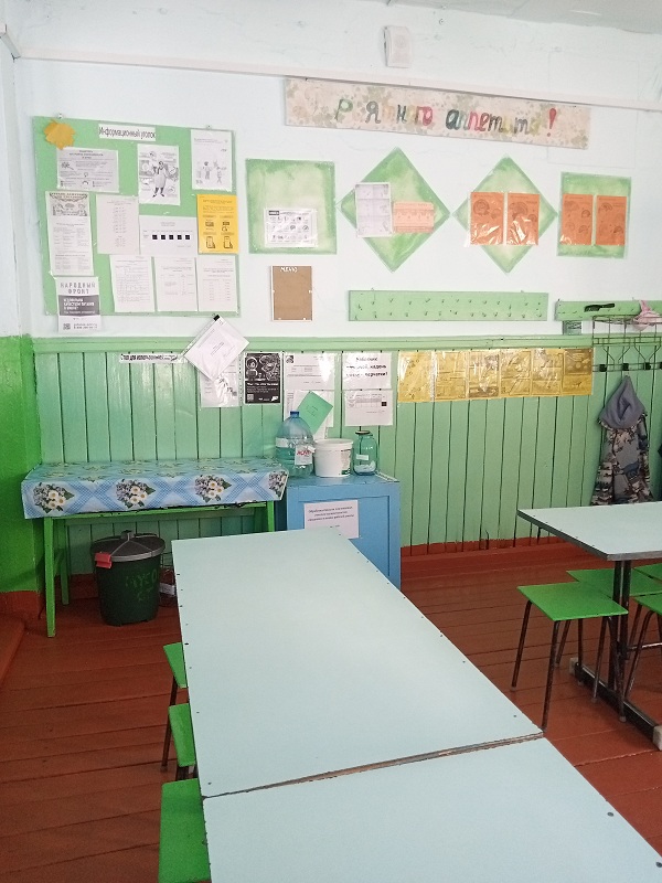Изображения столовой.